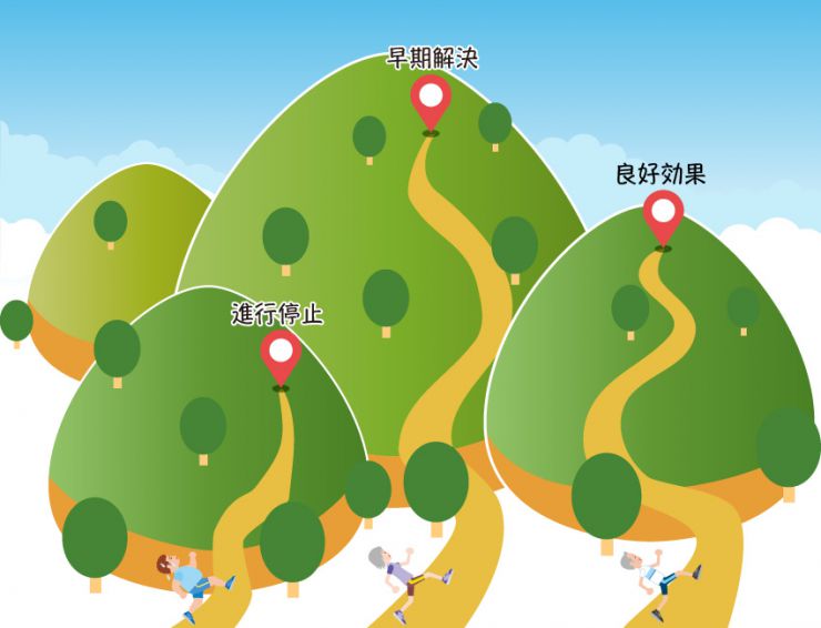 AST気功が目指すところ AST気功が目指すところ